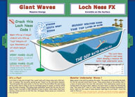 Loch Ness Explorer WAves